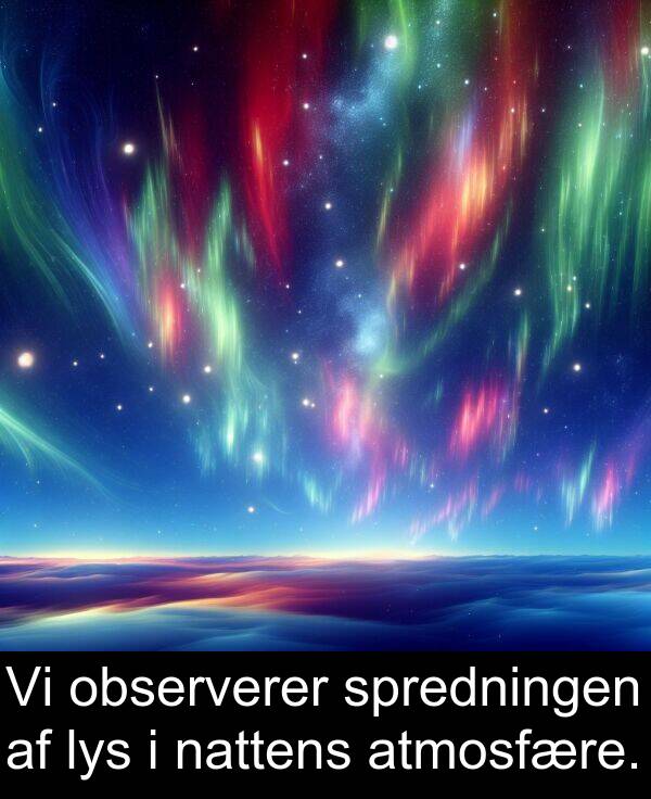 observerer: Vi observerer spredningen af lys i nattens atmosfære.