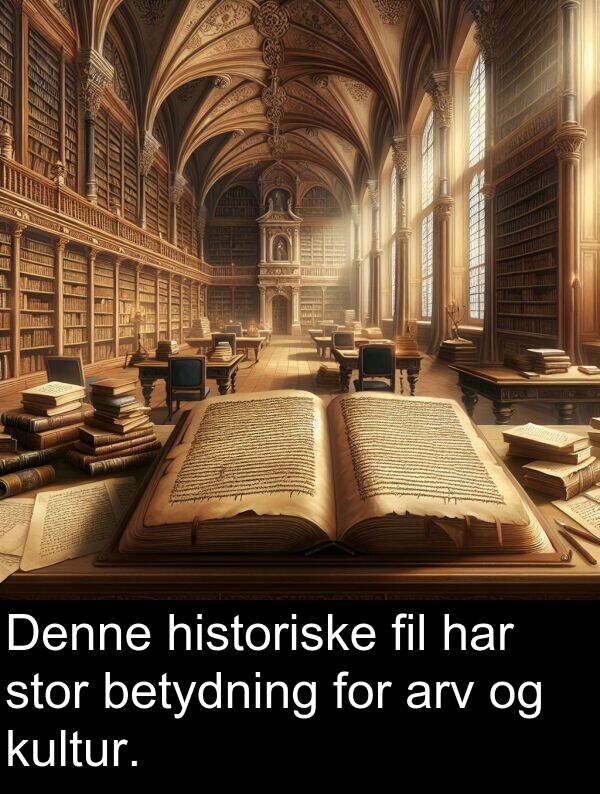 kultur: Denne historiske fil har stor betydning for arv og kultur.