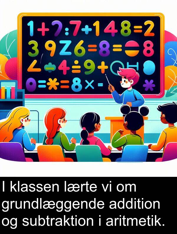 grundlæggende: I klassen lærte vi om grundlæggende addition og subtraktion i aritmetik.
