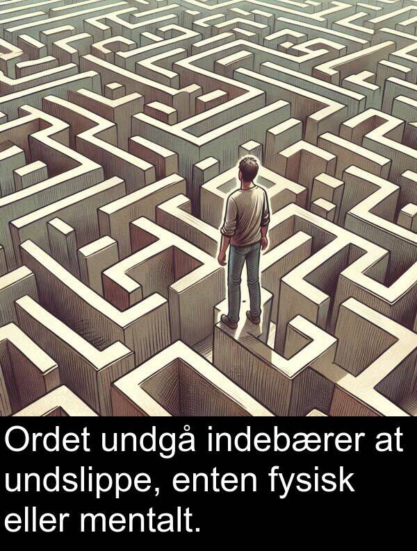 indebærer: Ordet undgå indebærer at undslippe, enten fysisk eller mentalt.