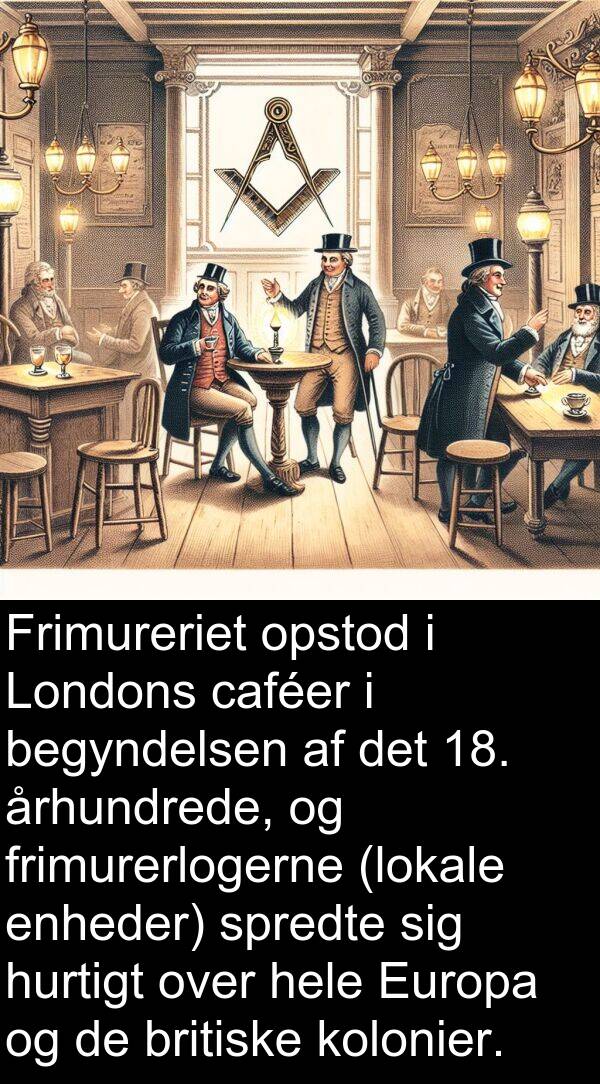 århundrede: Frimureriet opstod i Londons caféer i begyndelsen af det 18. århundrede, og frimurerlogerne (lokale enheder) spredte sig hurtigt over hele Europa og de britiske kolonier.