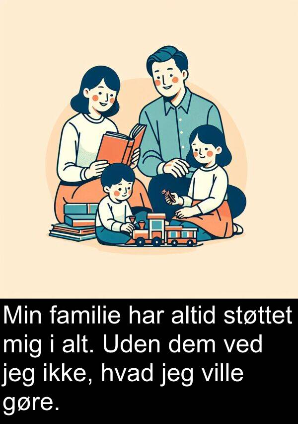 ville: Min familie har altid støttet mig i alt. Uden dem ved jeg ikke, hvad jeg ville gøre.
