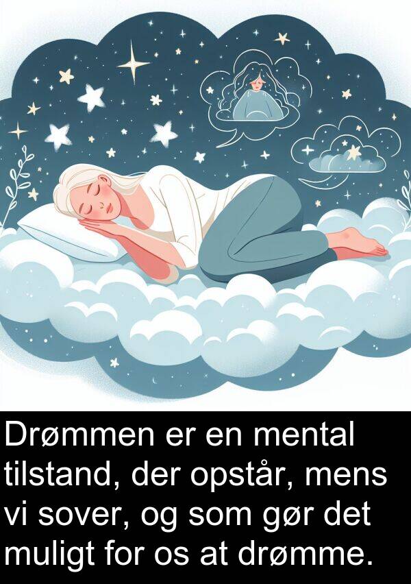 drømme: Drømmen er en mental tilstand, der opstår, mens vi sover, og som gør det muligt for os at drømme.
