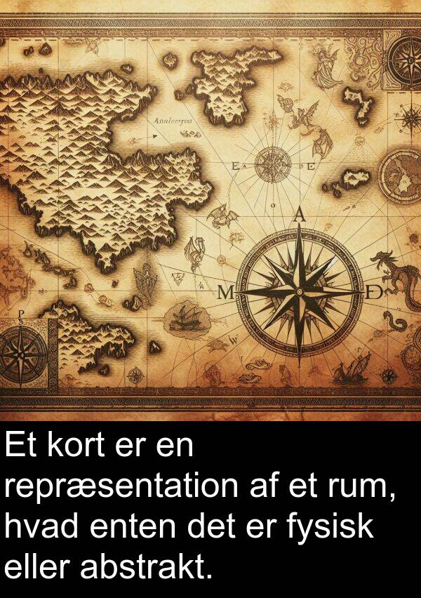 kort: Et kort er en repræsentation af et rum, hvad enten det er fysisk eller abstrakt.