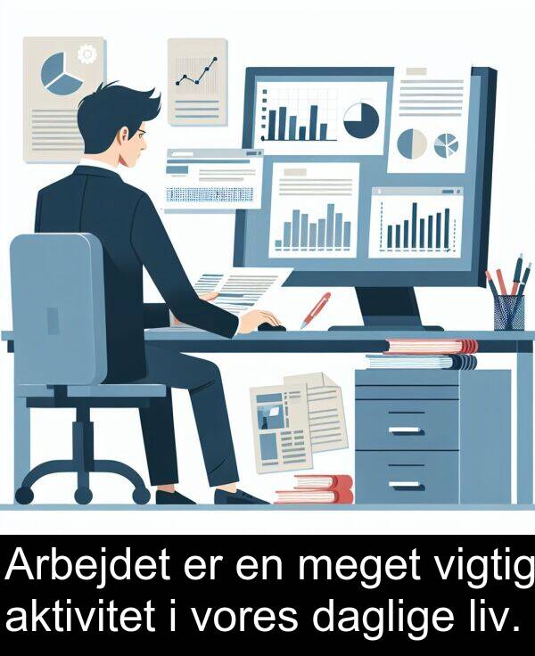 daglige: Arbejdet er en meget vigtig aktivitet i vores daglige liv.