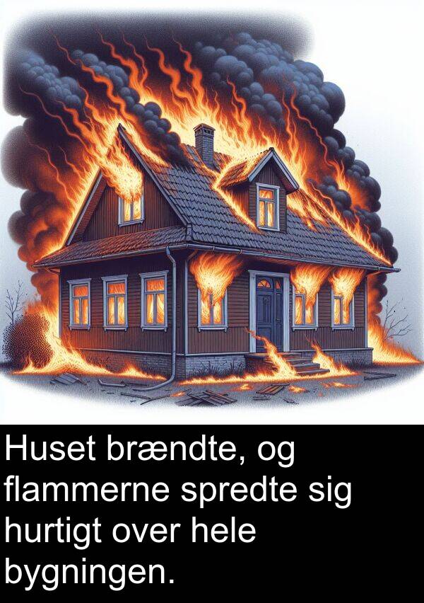 hurtigt: Huset brændte, og flammerne spredte sig hurtigt over hele bygningen.