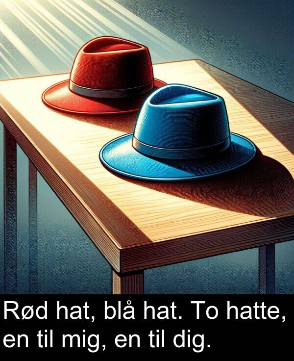 mig: Rød hat, blå hat. To hatte, en til mig, en til dig.