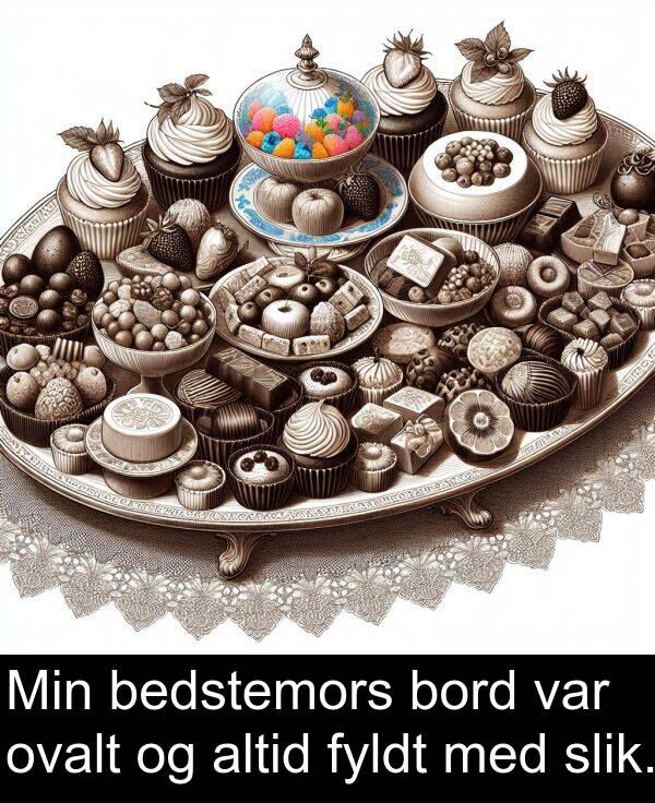 bord: Min bedstemors bord var ovalt og altid fyldt med slik.