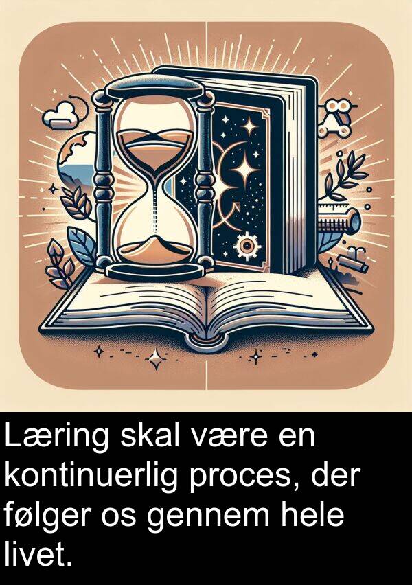 kontinuerlig: Læring skal være en kontinuerlig proces, der følger os gennem hele livet.