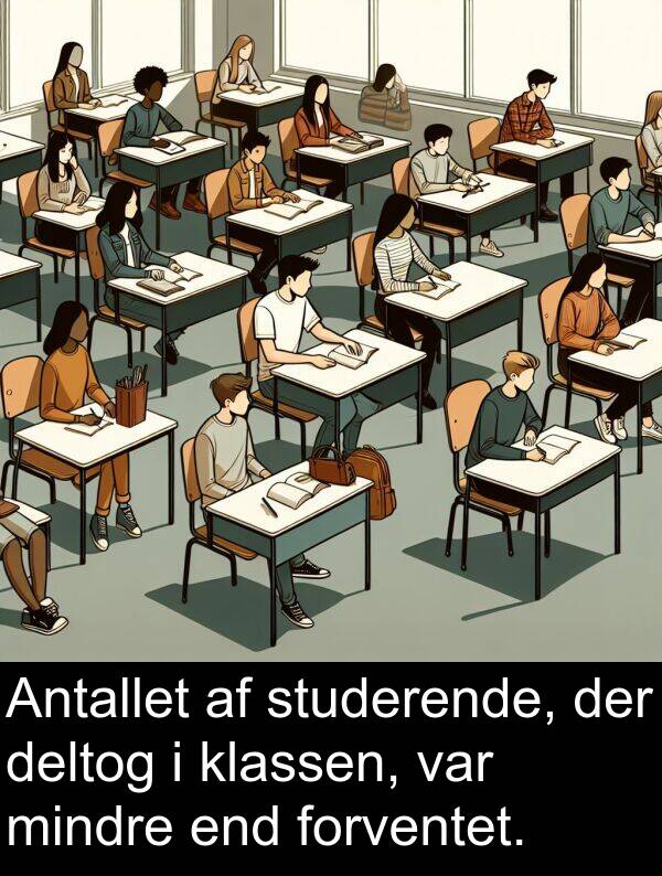 deltog: Antallet af studerende, der deltog i klassen, var mindre end forventet.