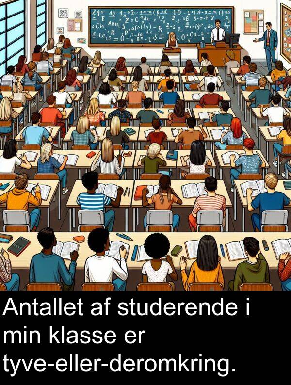 studerende: Antallet af studerende i min klasse er tyve-eller-deromkring.