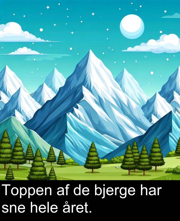 har: Toppen af de bjerge har sne hele året.
