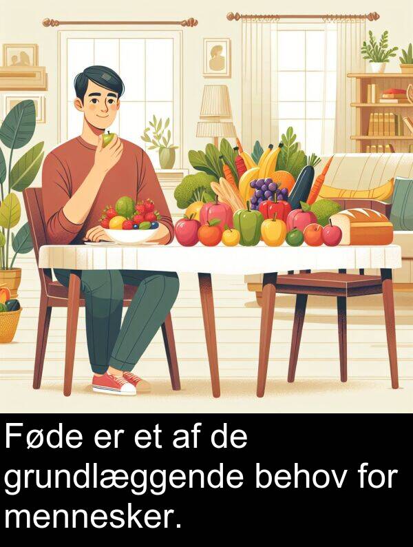 grundlæggende: Føde er et af de grundlæggende behov for mennesker.