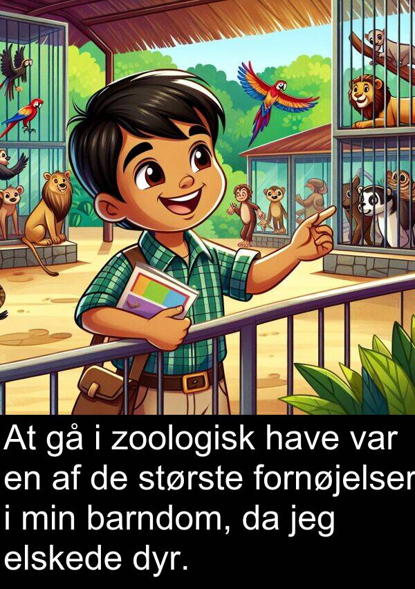 barndom: At gå i zoologisk have var en af de største fornøjelser i min barndom, da jeg elskede dyr.