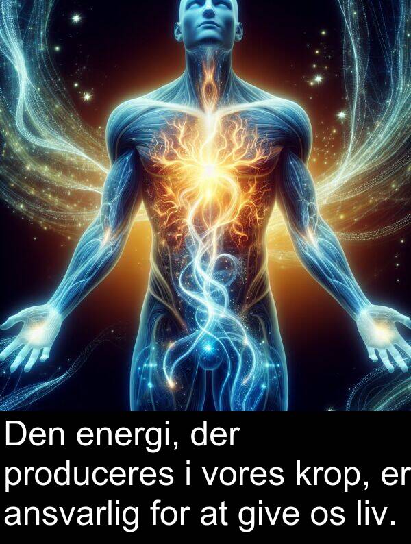 krop: Den energi, der produceres i vores krop, er ansvarlig for at give os liv.