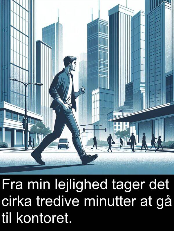 kontoret: Fra min lejlighed tager det cirka tredive minutter at gå til kontoret.