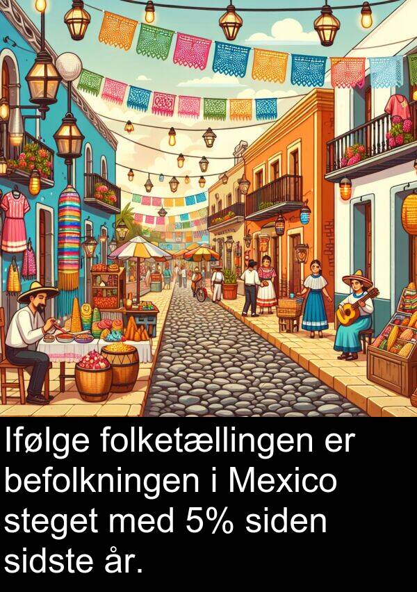 år: Ifølge folketællingen er befolkningen i Mexico steget med 5% siden sidste år.