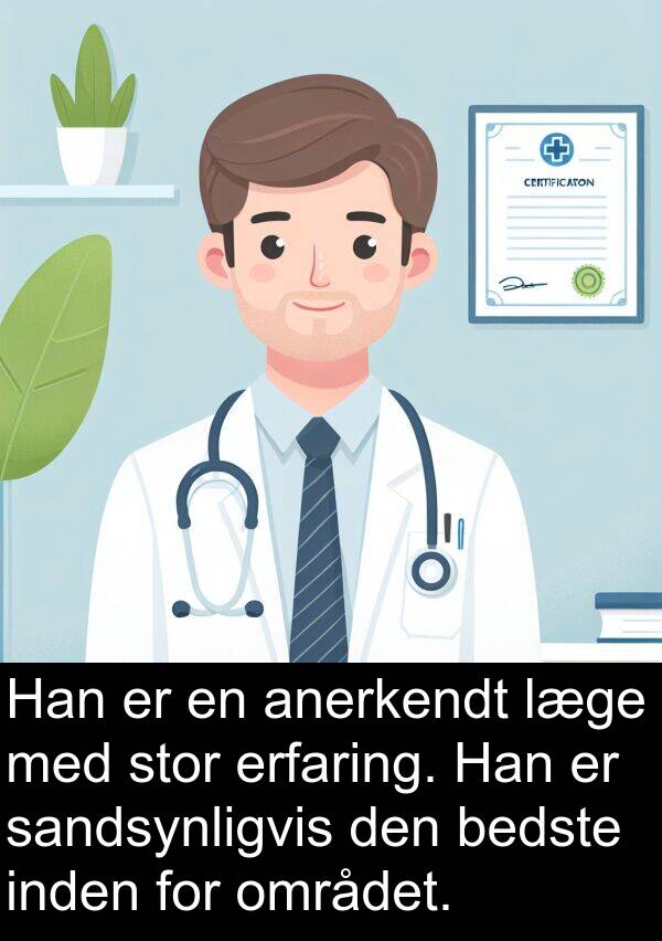 sandsynligvis: Han er en anerkendt læge med stor erfaring. Han er sandsynligvis den bedste inden for området.
