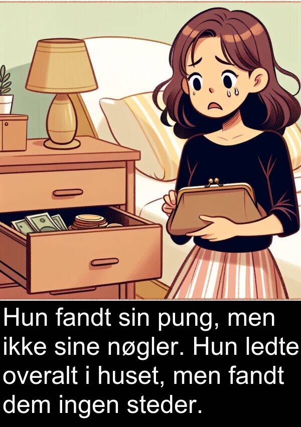 huset: Hun fandt sin pung, men ikke sine nøgler. Hun ledte overalt i huset, men fandt dem ingen steder.