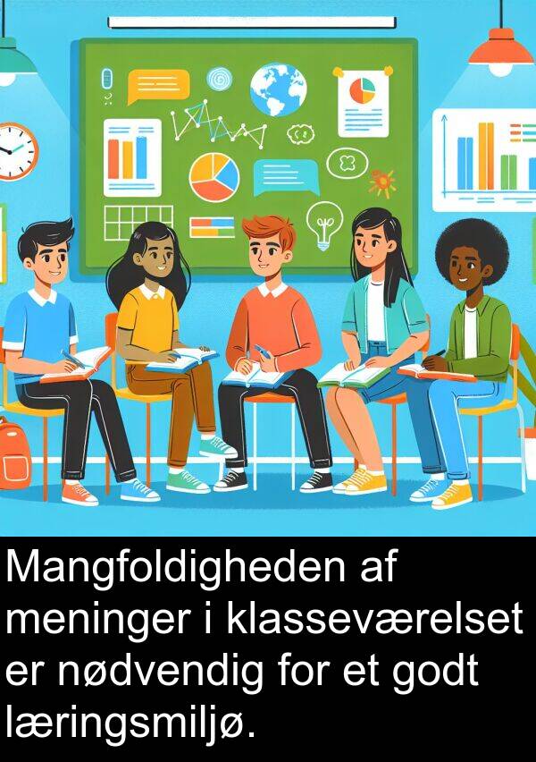 meninger: Mangfoldigheden af meninger i klasseværelset er nødvendig for et godt læringsmiljø.