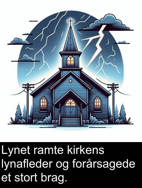 kirkens: Lynet ramte kirkens lynafleder og forårsagede et stort brag.