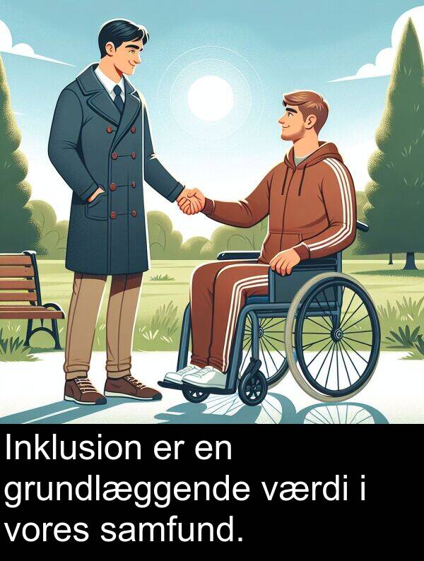 værdi: Inklusion er en grundlæggende værdi i vores samfund.