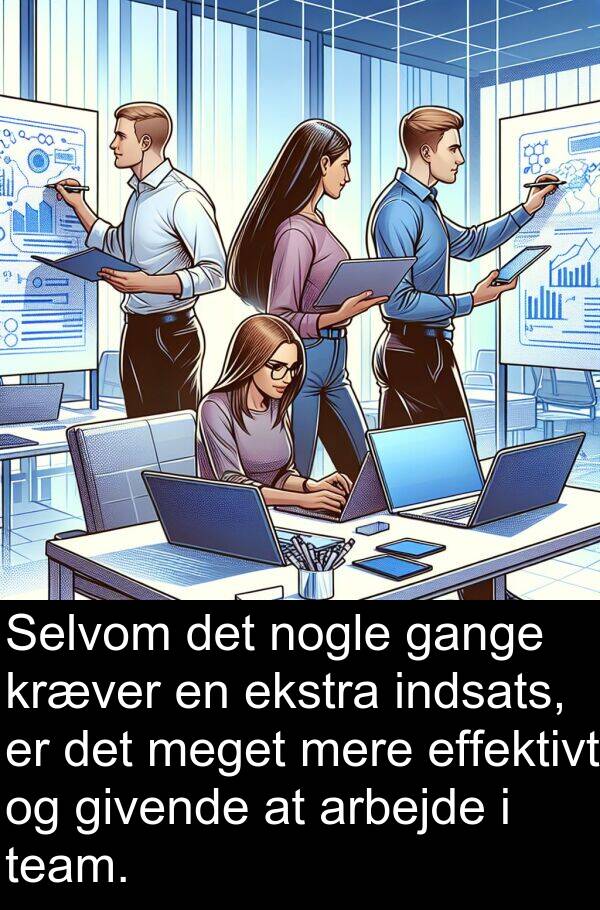 kræver: Selvom det nogle gange kræver en ekstra indsats, er det meget mere effektivt og givende at arbejde i team.