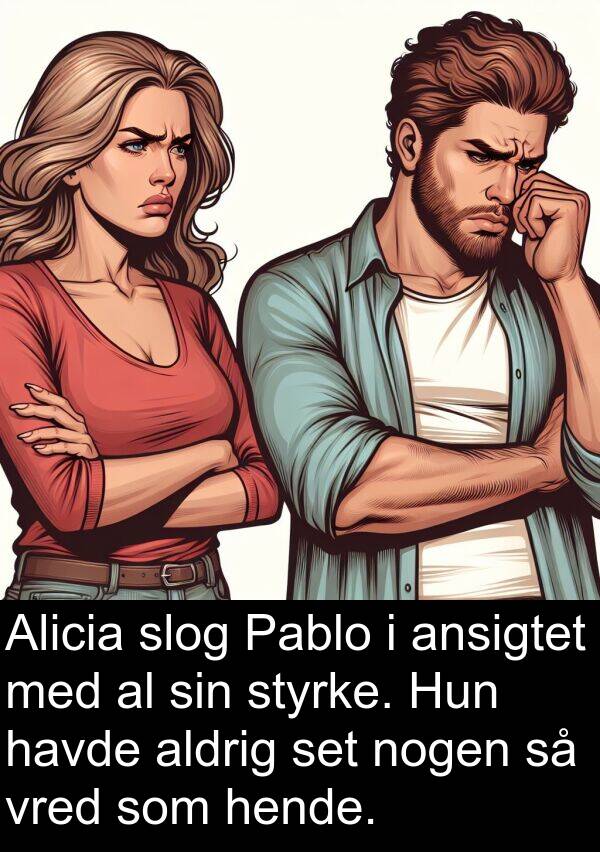 vred: Alicia slog Pablo i ansigtet med al sin styrke. Hun havde aldrig set nogen så vred som hende.
