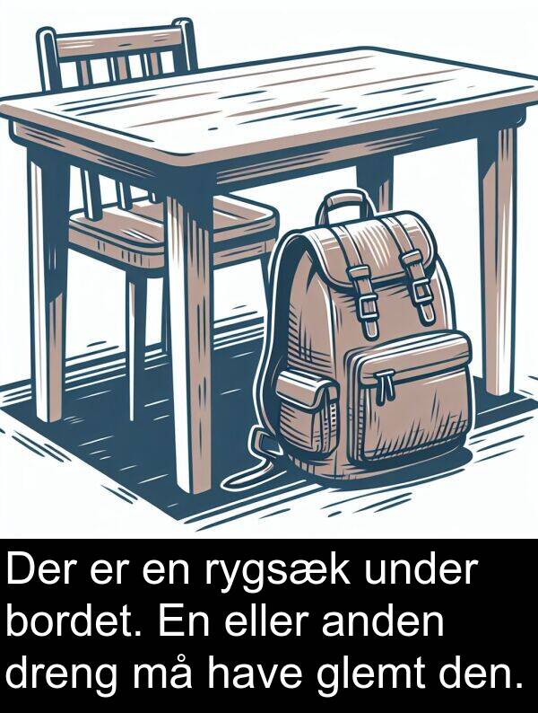 bordet: Der er en rygsæk under bordet. En eller anden dreng må have glemt den.