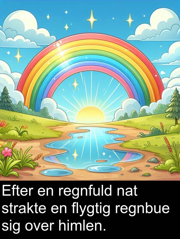 flygtig: Efter en regnfuld nat strakte en flygtig regnbue sig over himlen.