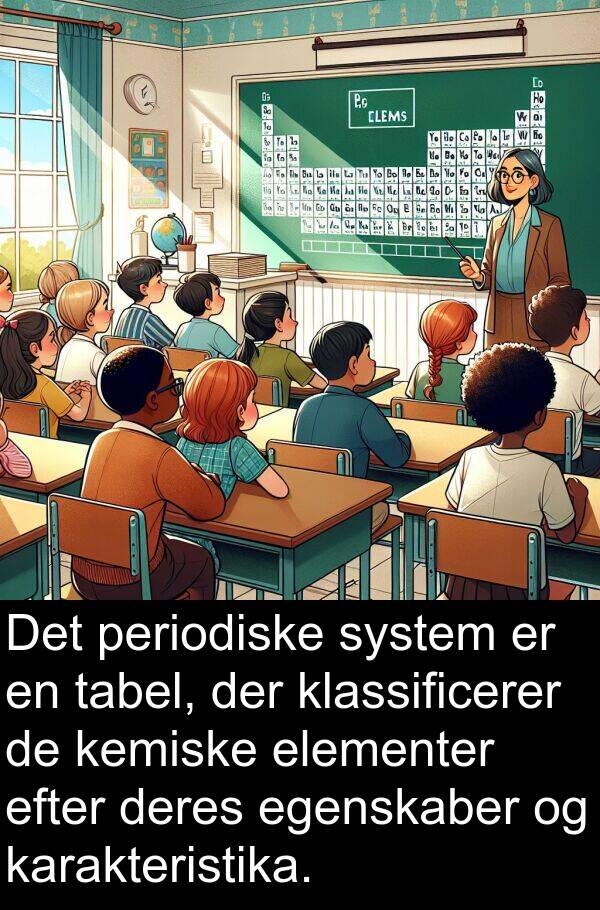 kemiske: Det periodiske system er en tabel, der klassificerer de kemiske elementer efter deres egenskaber og karakteristika.