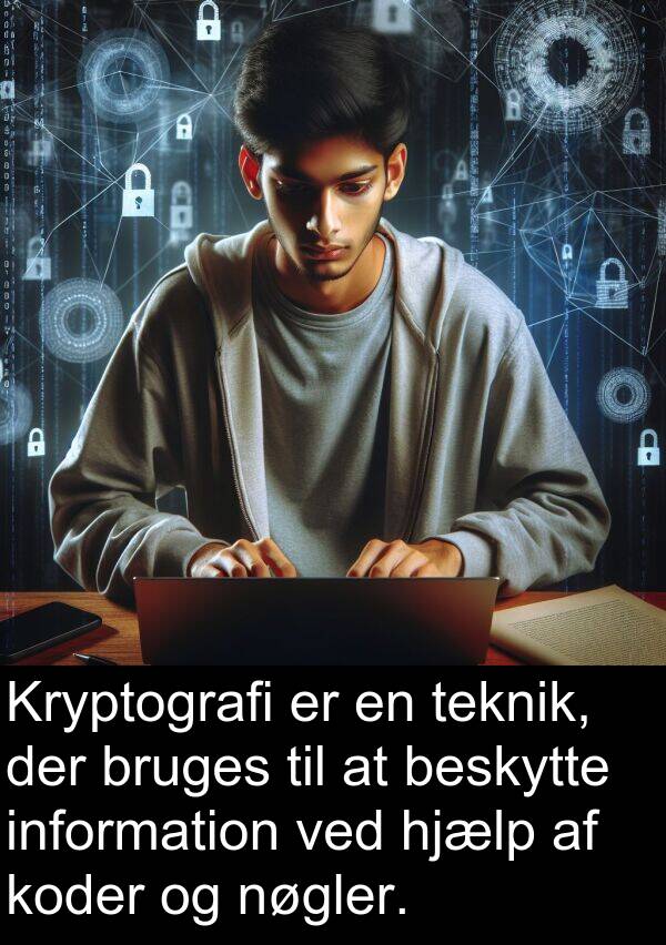 hjælp: Kryptografi er en teknik, der bruges til at beskytte information ved hjælp af koder og nøgler.