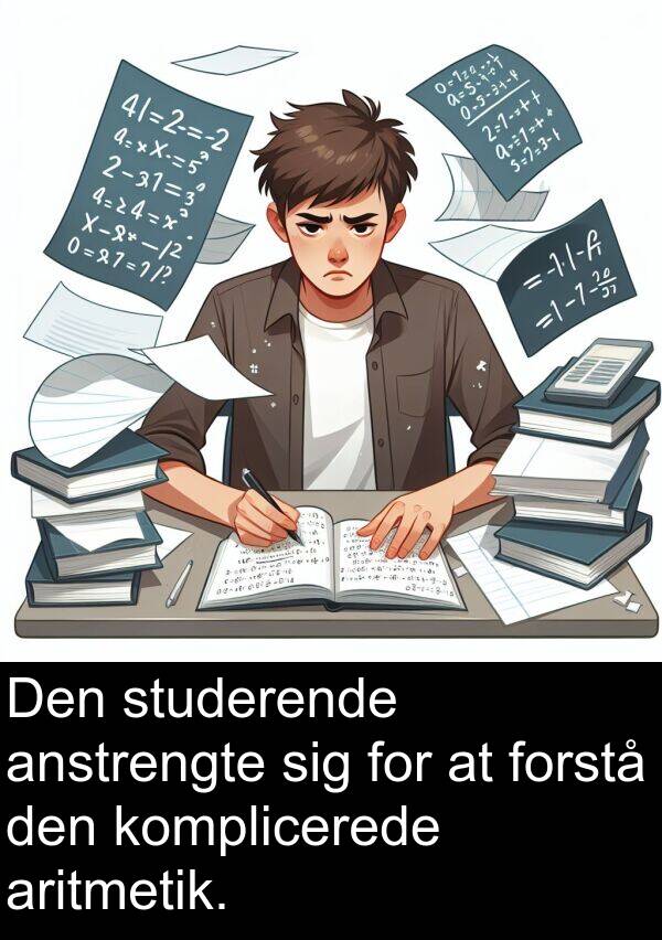 komplicerede: Den studerende anstrengte sig for at forstå den komplicerede aritmetik.