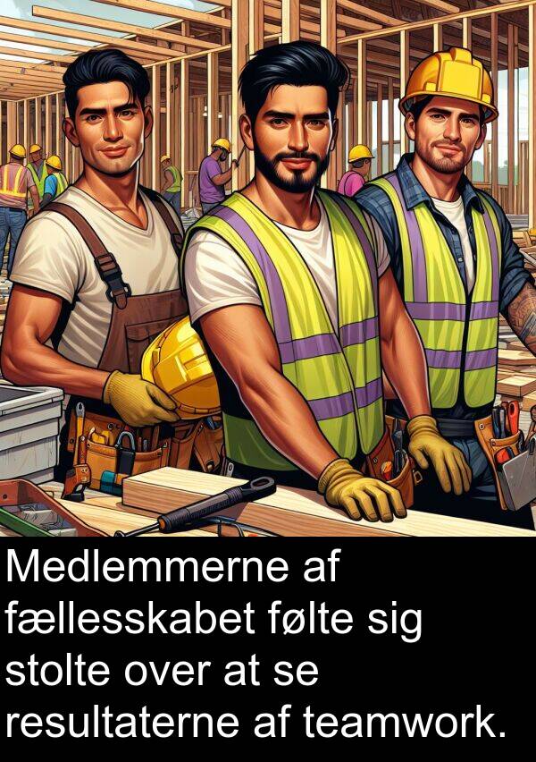 fællesskabet: Medlemmerne af fællesskabet følte sig stolte over at se resultaterne af teamwork.