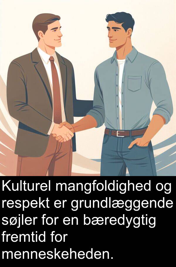 mangfoldighed: Kulturel mangfoldighed og respekt er grundlæggende søjler for en bæredygtig fremtid for menneskeheden.