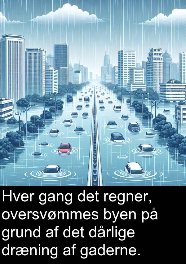 gaderne: Hver gang det regner, oversvømmes byen på grund af det dårlige dræning af gaderne.