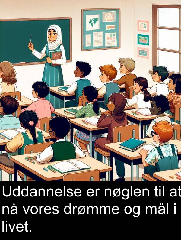 drømme: Uddannelse er nøglen til at nå vores drømme og mål i livet.