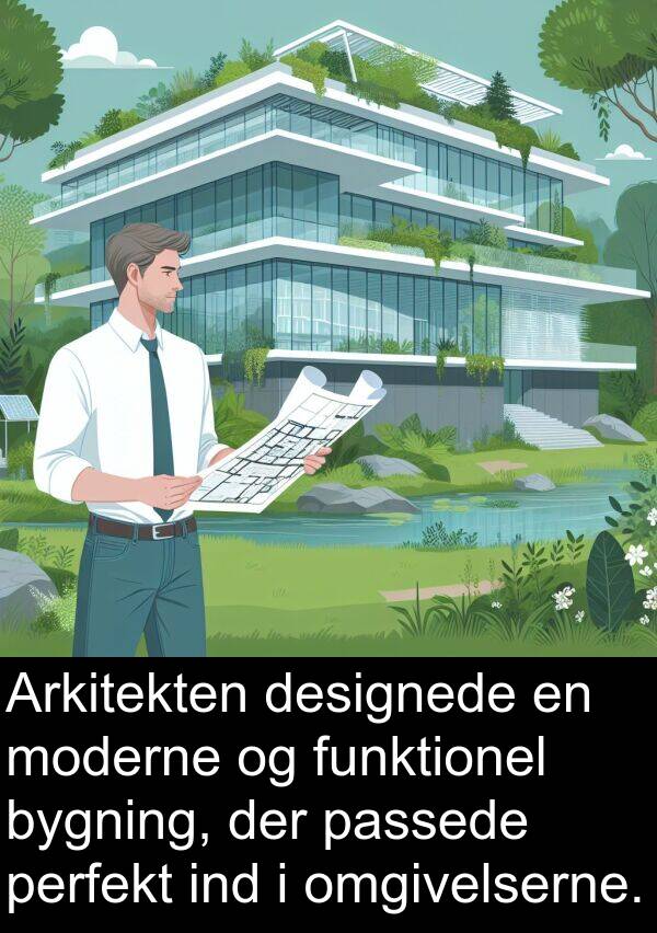 ind: Arkitekten designede en moderne og funktionel bygning, der passede perfekt ind i omgivelserne.