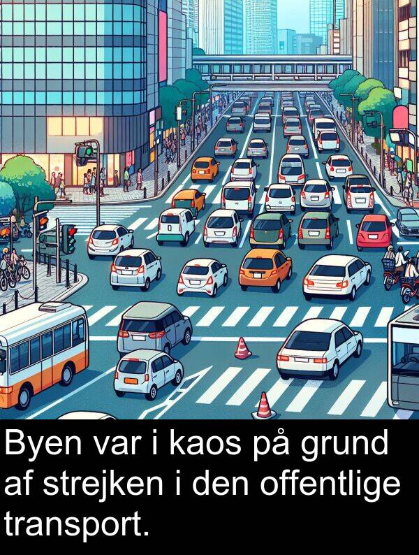 grund: Byen var i kaos på grund af strejken i den offentlige transport.