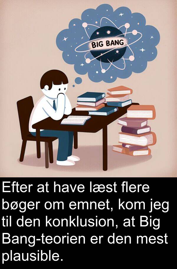 konklusion: Efter at have læst flere bøger om emnet, kom jeg til den konklusion, at Big Bang-teorien er den mest plausible.