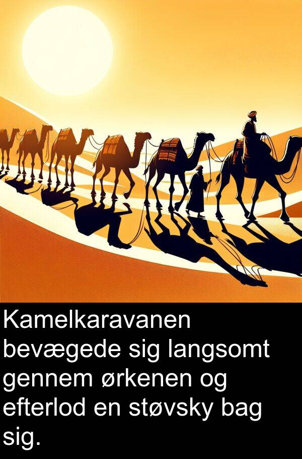 bag: Kamelkaravanen bevægede sig langsomt gennem ørkenen og efterlod en støvsky bag sig.