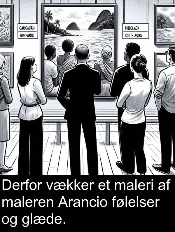 vækker: Derfor vækker et maleri af maleren Arancio følelser og glæde.