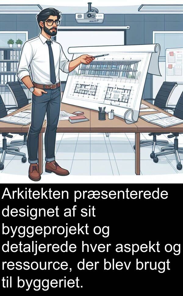 præsenterede: Arkitekten præsenterede designet af sit byggeprojekt og detaljerede hver aspekt og ressource, der blev brugt til byggeriet.