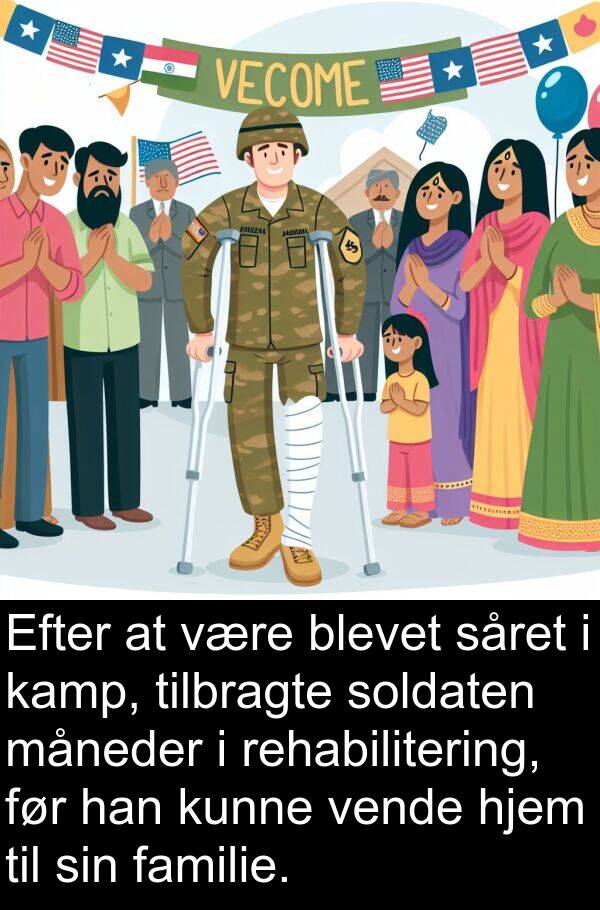 vende: Efter at være blevet såret i kamp, tilbragte soldaten måneder i rehabilitering, før han kunne vende hjem til sin familie.