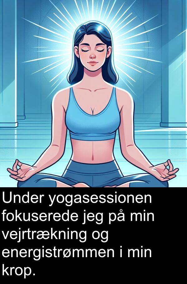 krop: Under yogasessionen fokuserede jeg på min vejrtrækning og energistrømmen i min krop.