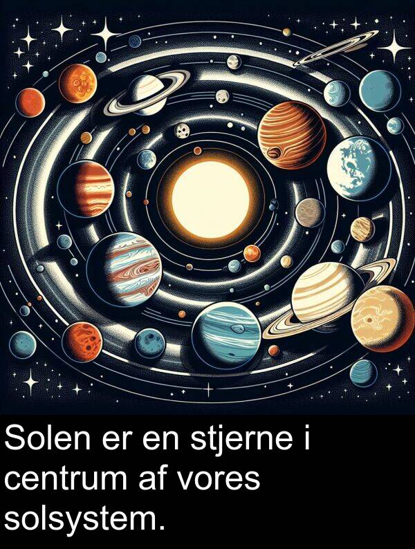 vores: Solen er en stjerne i centrum af vores solsystem.