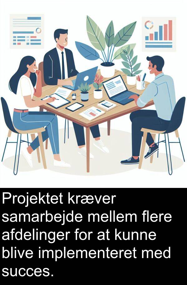 implementeret: Projektet kræver samarbejde mellem flere afdelinger for at kunne blive implementeret med succes.