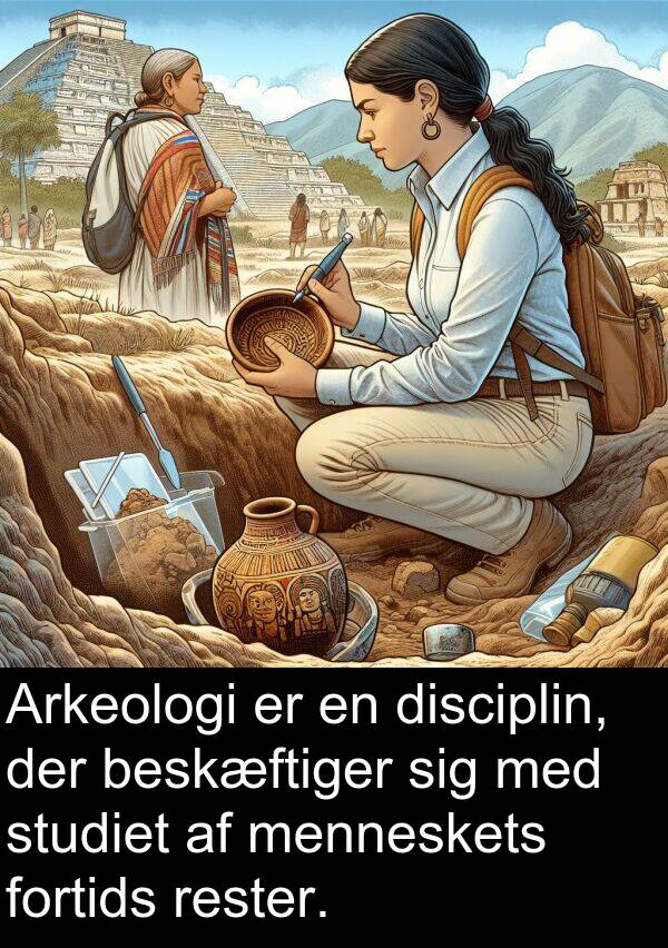 menneskets: Arkeologi er en disciplin, der beskæftiger sig med studiet af menneskets fortids rester.