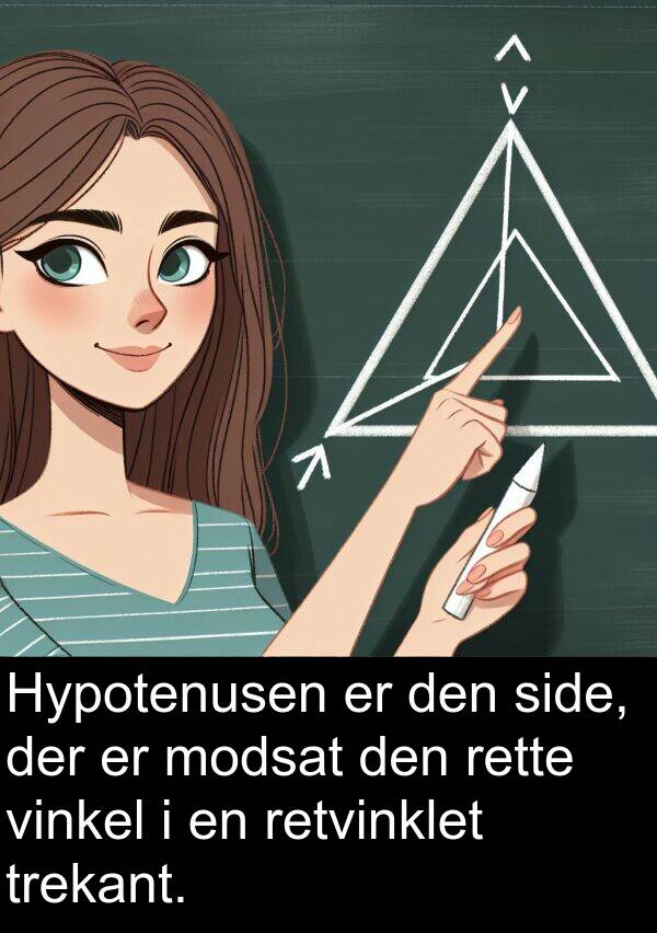 vinkel: Hypotenusen er den side, der er modsat den rette vinkel i en retvinklet trekant.