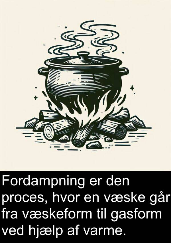 proces: Fordampning er den proces, hvor en væske går fra væskeform til gasform ved hjælp af varme.